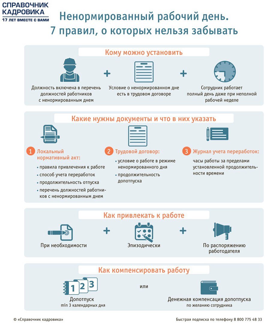 Должен ли работодатель доплачивать за ненормированный рабочий день?