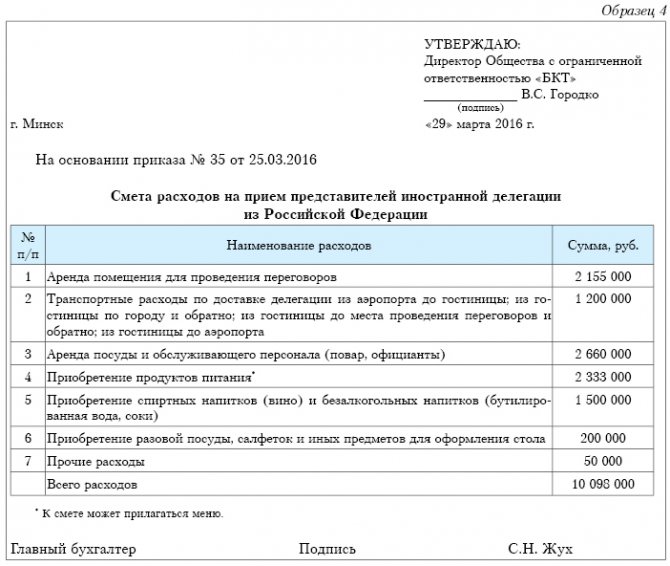 Представительские расходы в налоговом учете- цели, размер, налог на расходы.