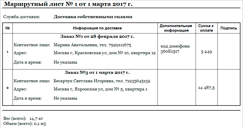 Вопросы о разъездном характере работы