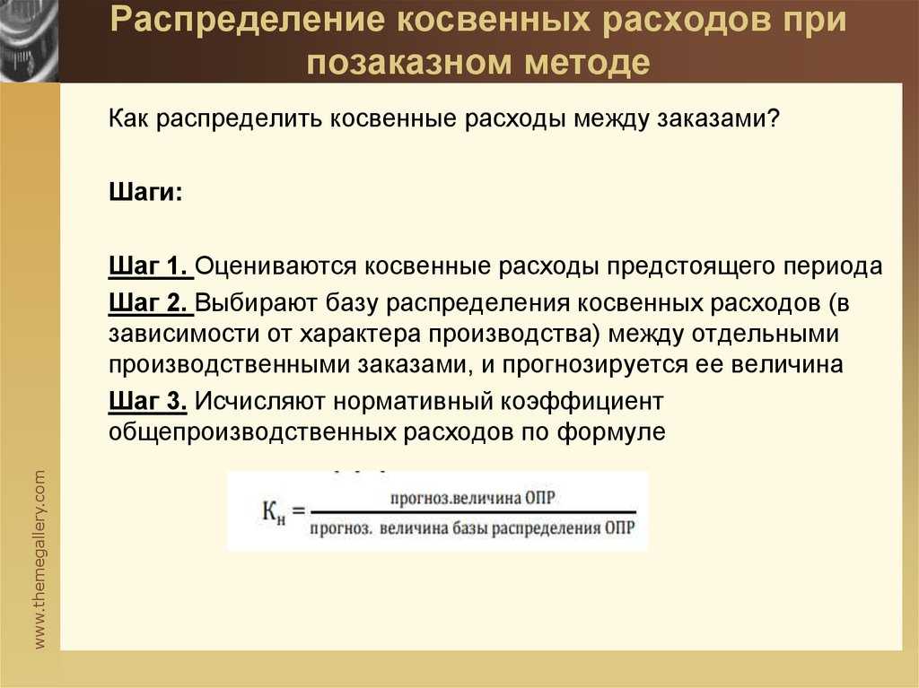 Затраты. классификация затрат