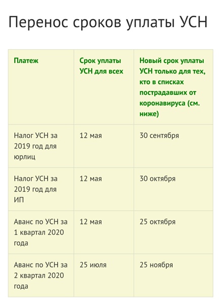 Платежное поручение образец 2023, налоги, страховые взносы ип за себя