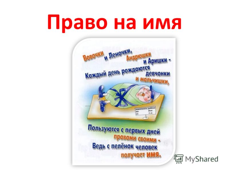 Право ребенка на имя отчество и фамилию (статья 58 ск рф)
