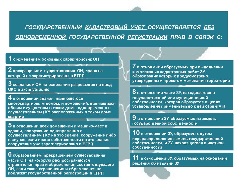 Налог на имущество на есхн