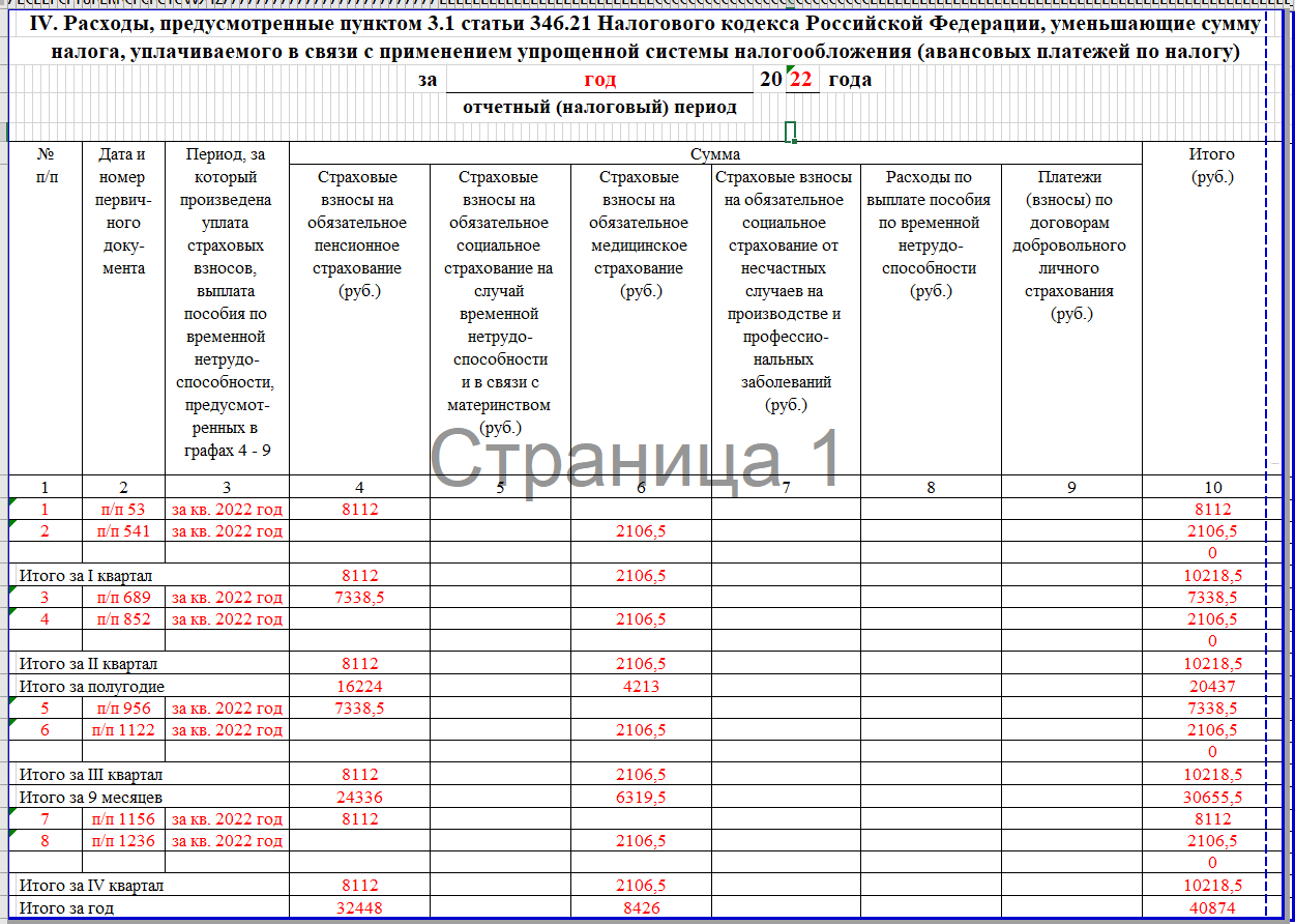 Кудир для ип на осно в 2021 году. образец заполнения