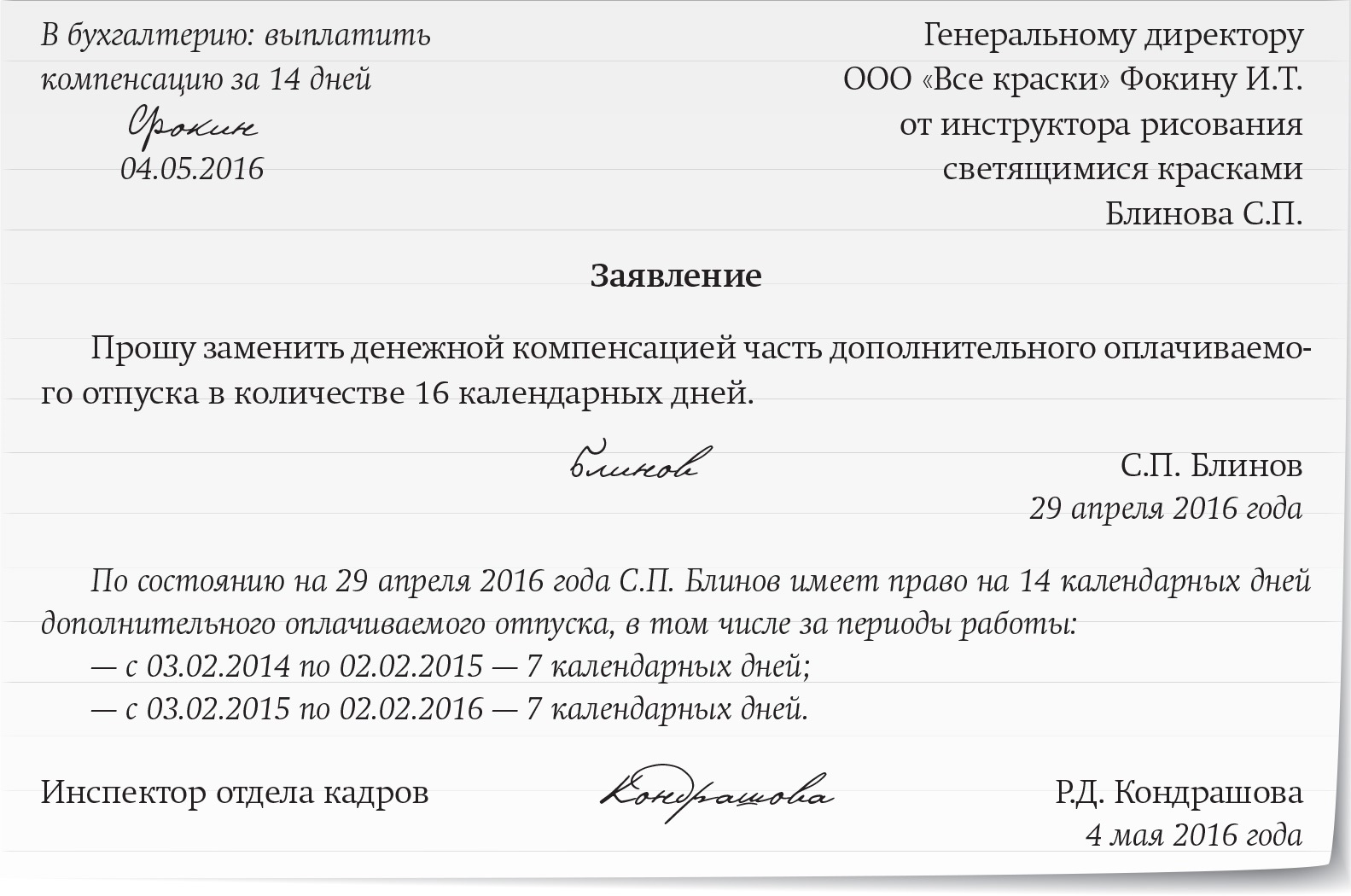 Замена отпуска денежной компенсацией