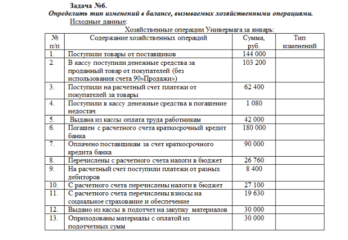 Что такое акцепт простыми словами (в банковском деле и финансах) и зачем он используется в 2022 году. пошаговая инструкция по акцептированию оферты.