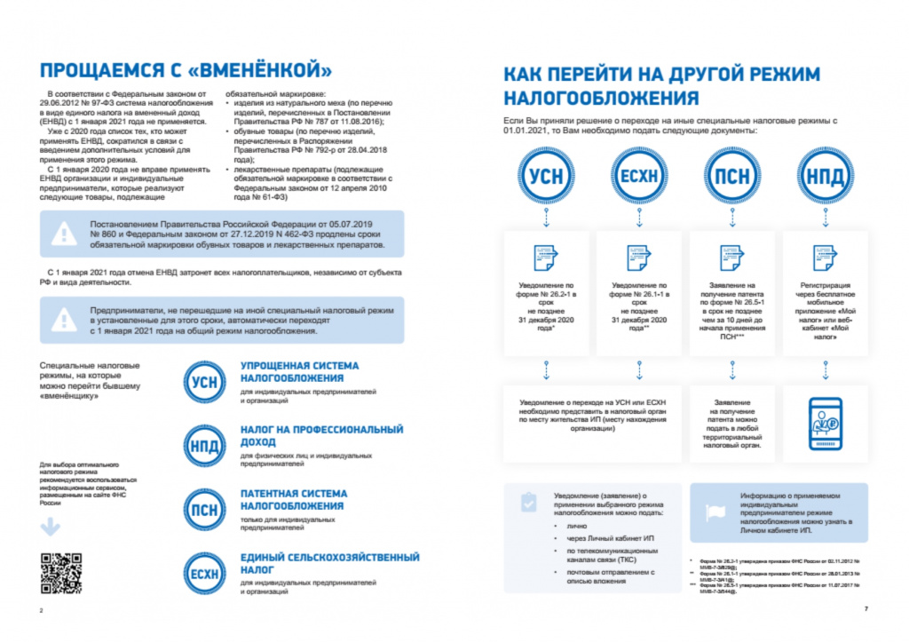 Налоговая декларация пo уcн в 2024 году