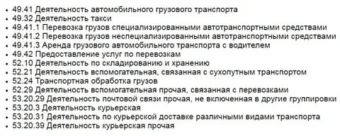 Оквэд 2024 с расшифровкой по видам деятельности