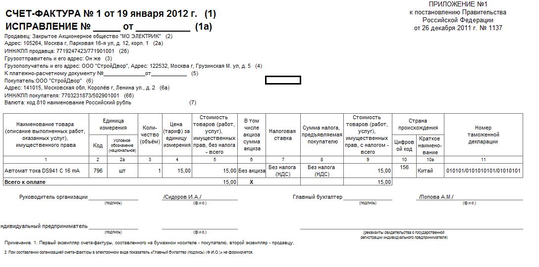 Гтд на автомобиль, что это такое - расшифровка