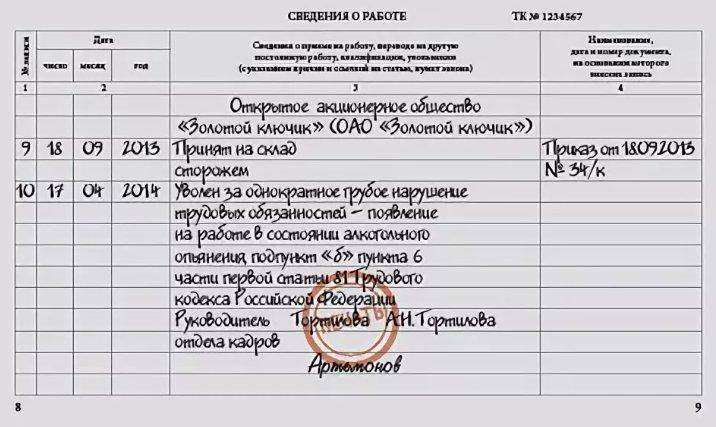 Особенности увольнения сотрудника при вынесении судебного приговора, связанного с арестом или лишением свободы