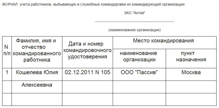 С какого года отменены командировочные удостоверения?