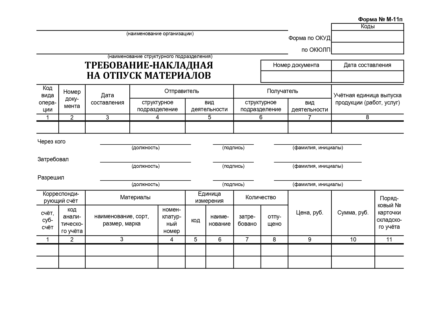 Требование накладная м 11 порядок заполнения. особенности и срок хранения. требование накладная это
