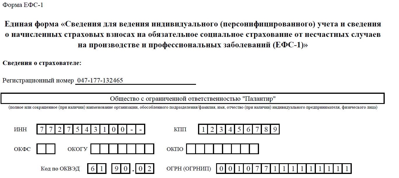 С какого года начали сдавать персонифицированный учет в пфр — правильные ответы