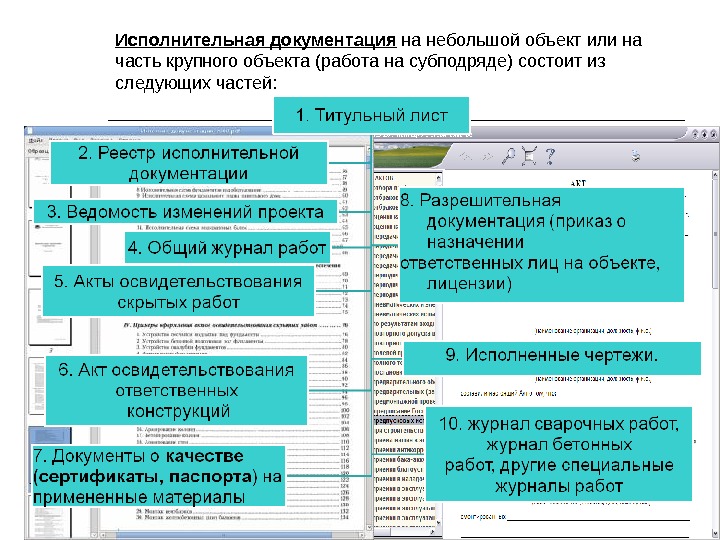 Регламент оформления исполнительной документации