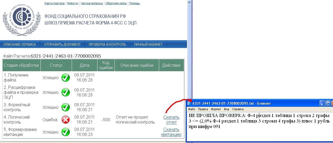 Что делать если в отчете для ФСС возникает ошибка 508 Пройдет ли отчет если программа выдает такую ошибку в электронном 4 ФСС