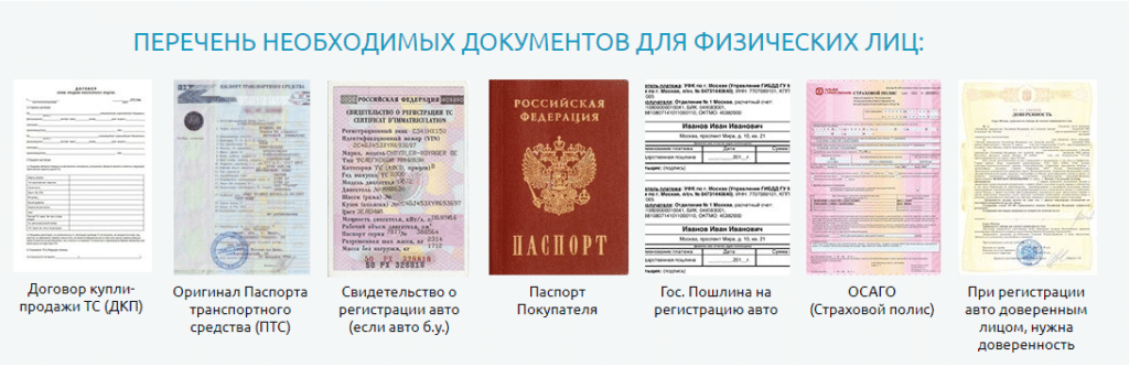 Переоформление автомобиля на родственника без продажи: как лучше переписать