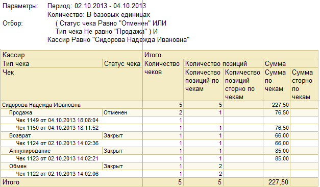 До 350 тыс. рублей для безработных: что такое социальный контракт и как получить деньги