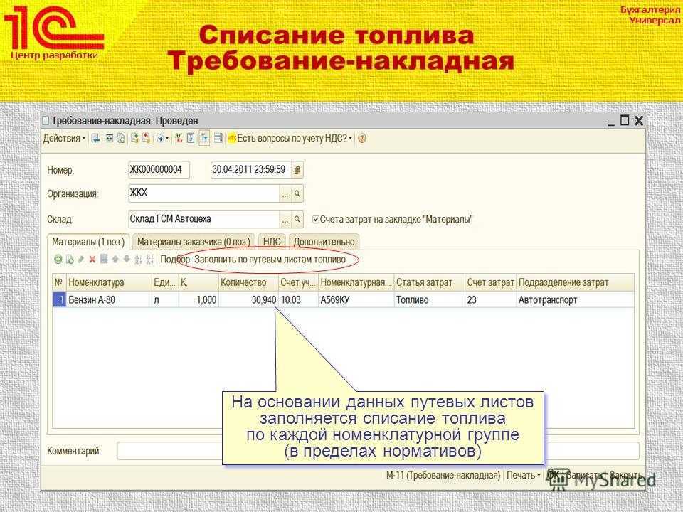 Расходы на топливо ип - налоги в интернет-зоне by