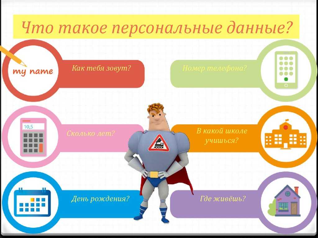 Что относится к процедуре обработке персональных данных и как должна быть организована такая обработка