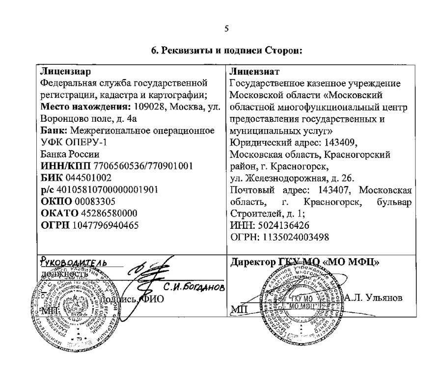 Вопрос — распространяется ли полномочие на заключение договоров на филиалы?