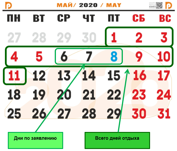 Когда выгодно брать отпуск в 2024 году: определяем лучший месяц для разных графиков работы