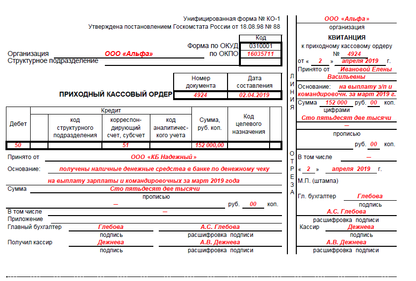 Безвозмездная финансовая помощь от учредителя. примеры проводок