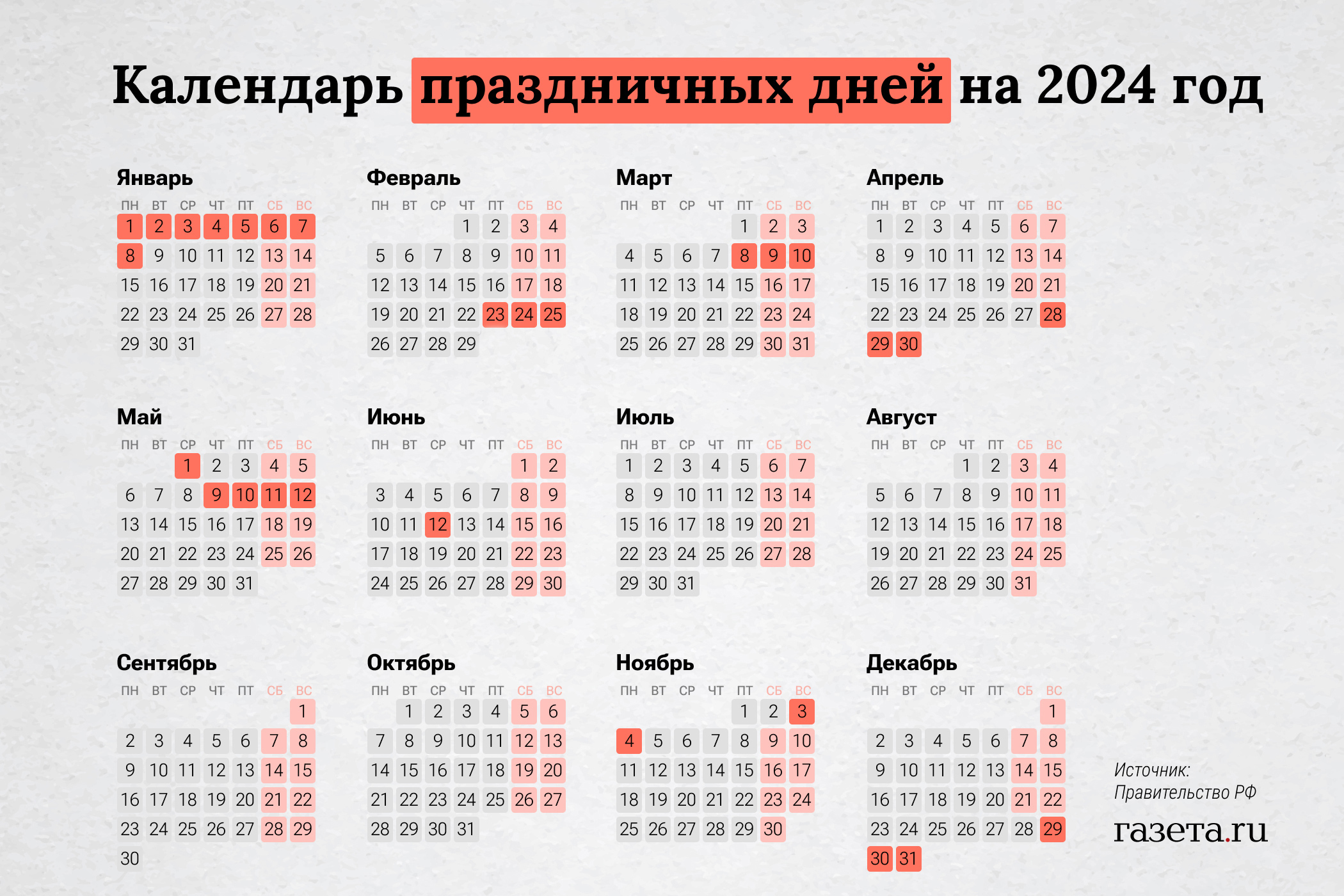 Расчет аванса по зарплате в 2024 году: размер и правила выплаты | академия unistaff