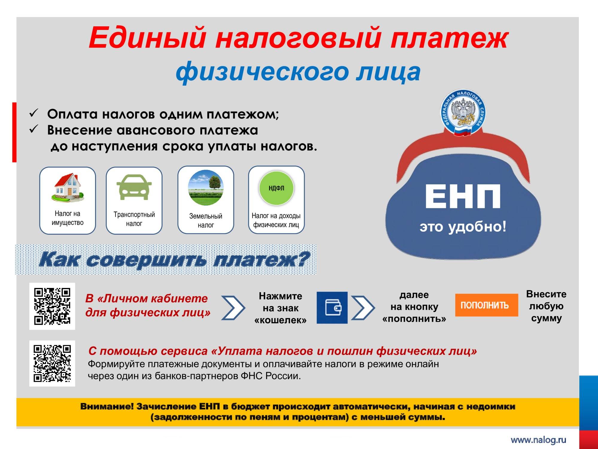 Единый налоговый платеж: что это и как перейти на енп в 1с?