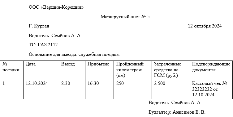Образец маршрутного листа 2022 | скачать форму, бланк
