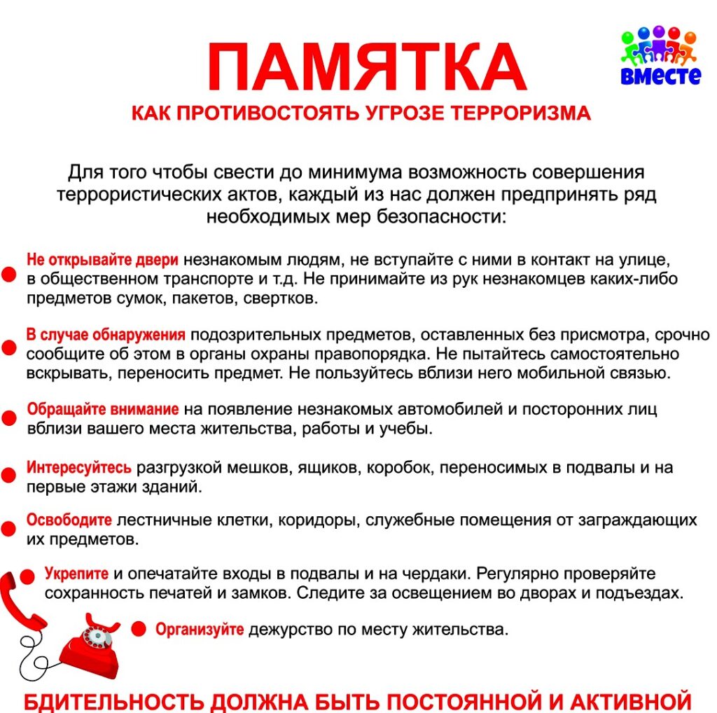 Окпд (окпд2)