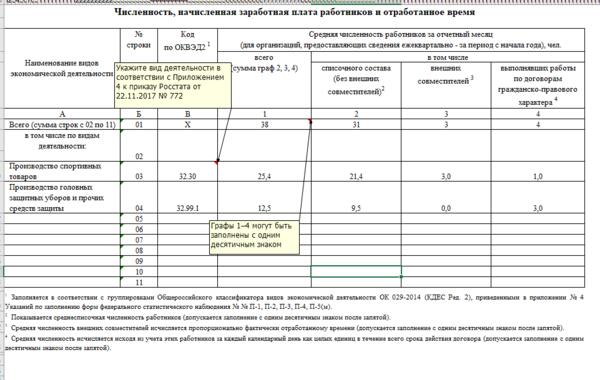 «росстат» ввел новые формы статистической отчетности