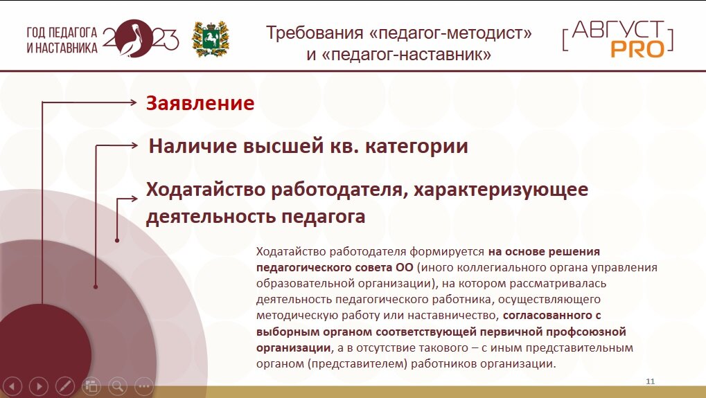 Аттестация учителей 2023-2024: какие изменения, что будет нового?
