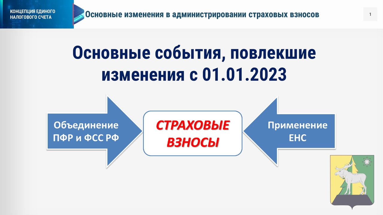 Социальный фонд россии