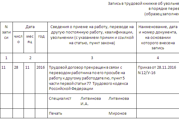 Увольнение в порядке перевода: образцы документов, тк рф в 2020 году порядок увольнения, как оформить - центр занятости населения­­