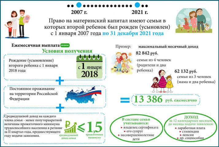 Материнский капитал в 2019 году