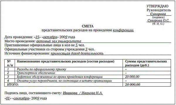 Представительские расходы: бухгалтерский и налоговый учет