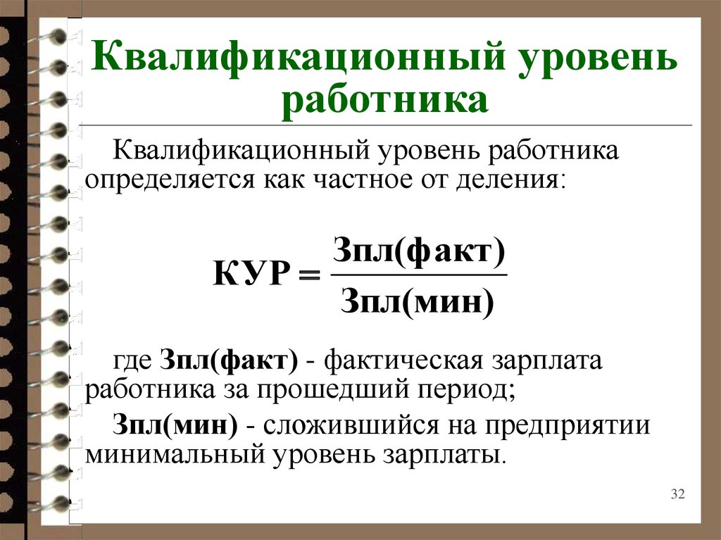 Некоторые сотрудники обязаны соответствовать требованиям профстандартов Как проверить соответствие квалификации профстандарту Как расшифровать требования профстандарта Что важнее образование или опыт
