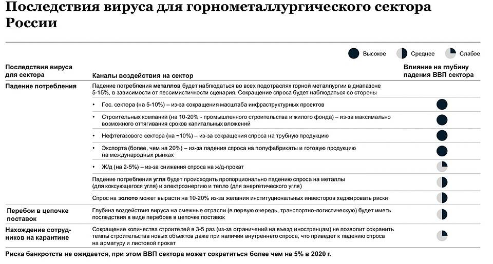 Тк рф о переносе отпуска по желанию работника и причины отказа в этом с инициативы работодателя