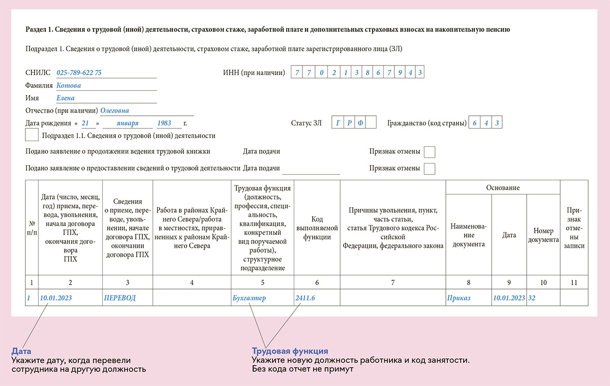 Ефс-1 при увольнении сотрудника