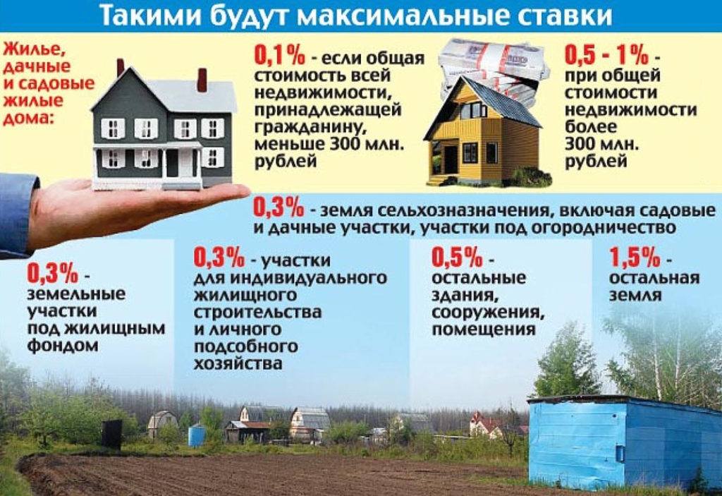 Новый закон о садоводстве с 1 января 2019 года | журнал кадастрового инженера