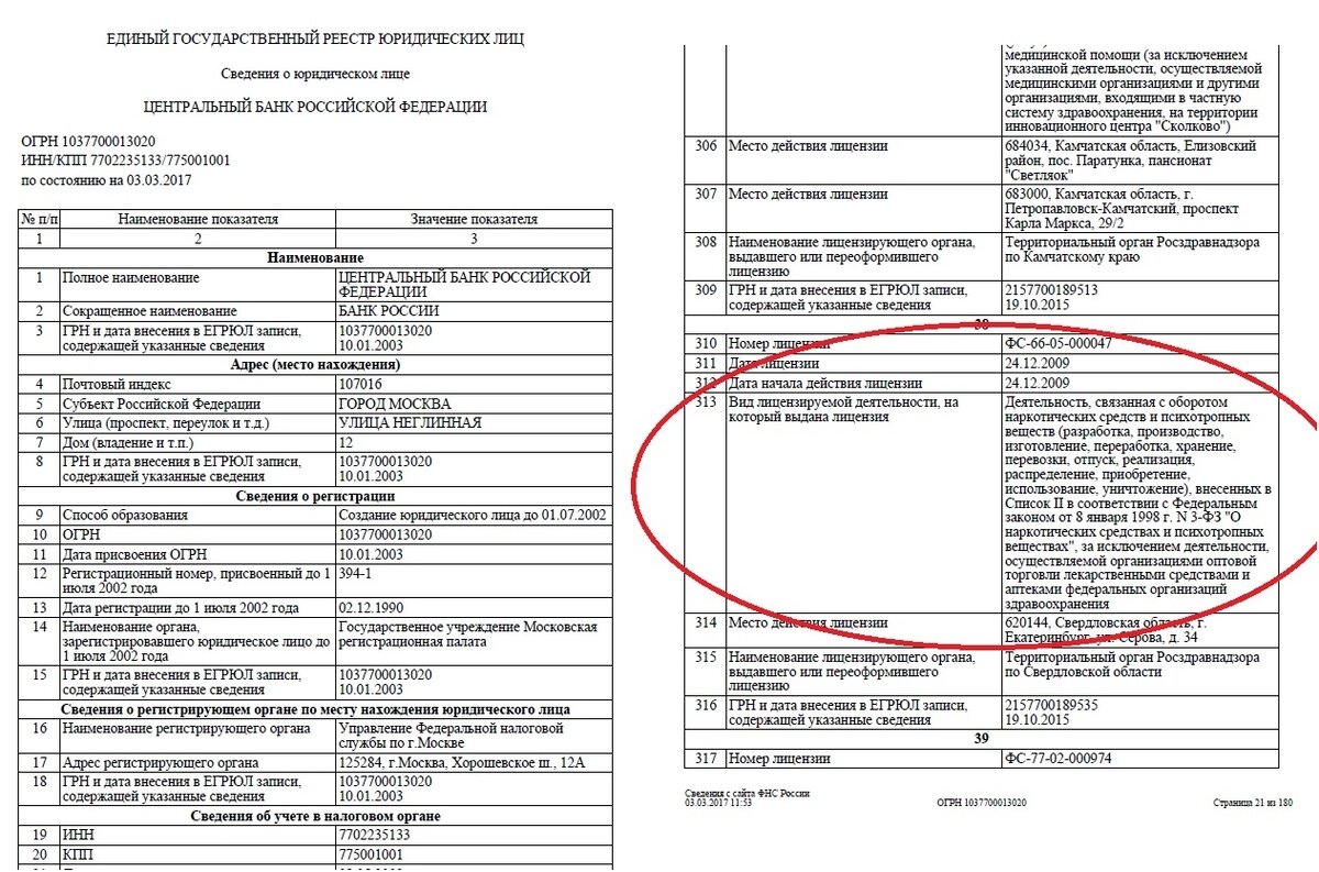 Заполняем заявление на внесение изменений в егрюл при смене директора ооо