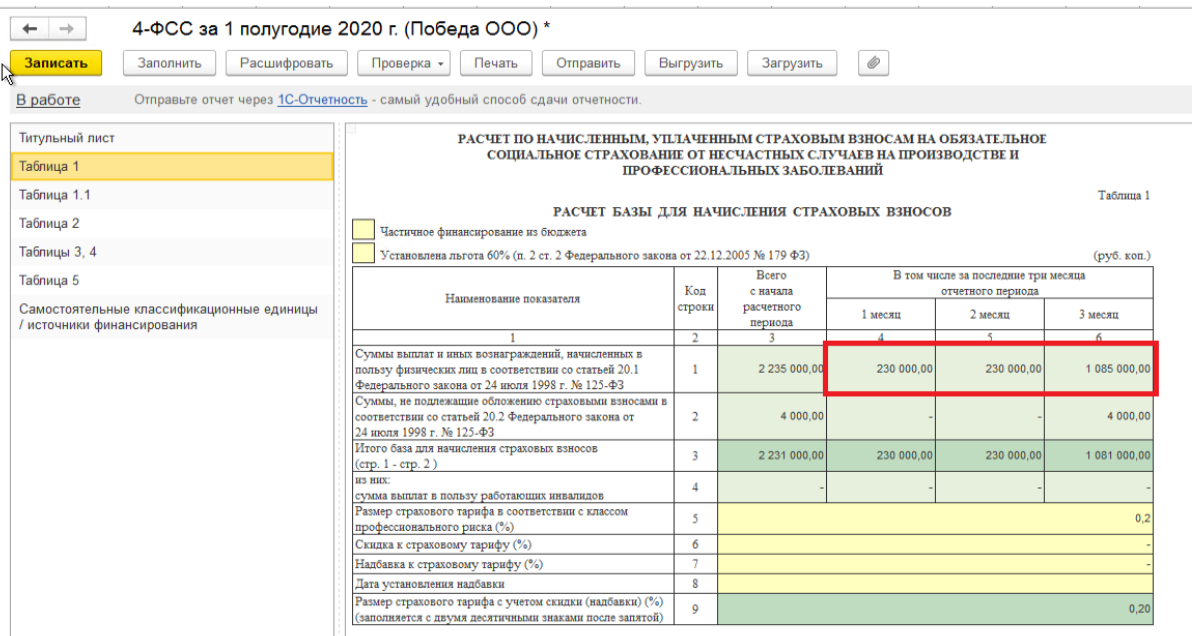 Как заполнить и сдать формы рсв и 4-фсс за 2021 год