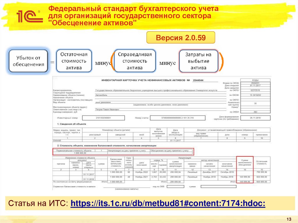 Что нужно учесть при заключении и исполнении договора аренды?