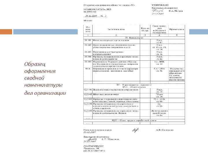 Номенклатура дел отдела кадров