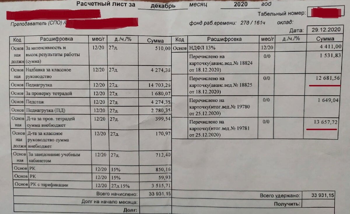 Образец оформления бланка расчетного листка по заработной плате в 2023 году