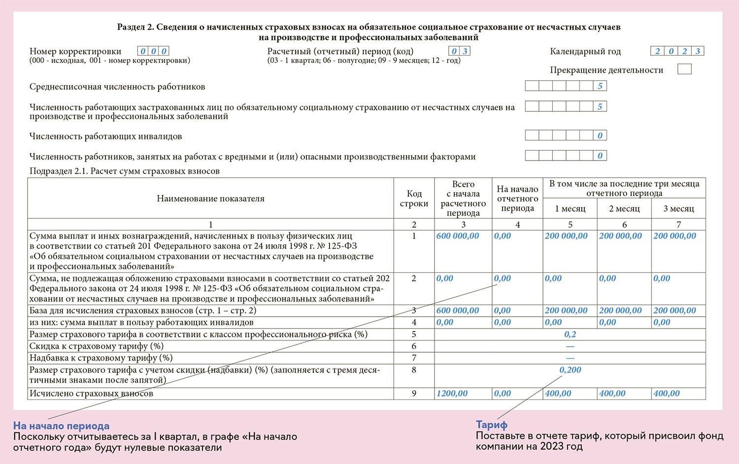 Трудоустройство иностранцев из еаэс: инструкция