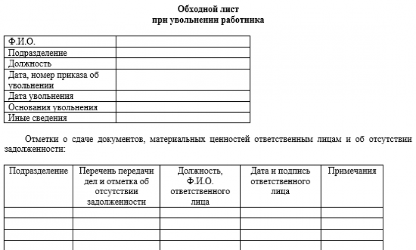 Обходной лист при увольнении