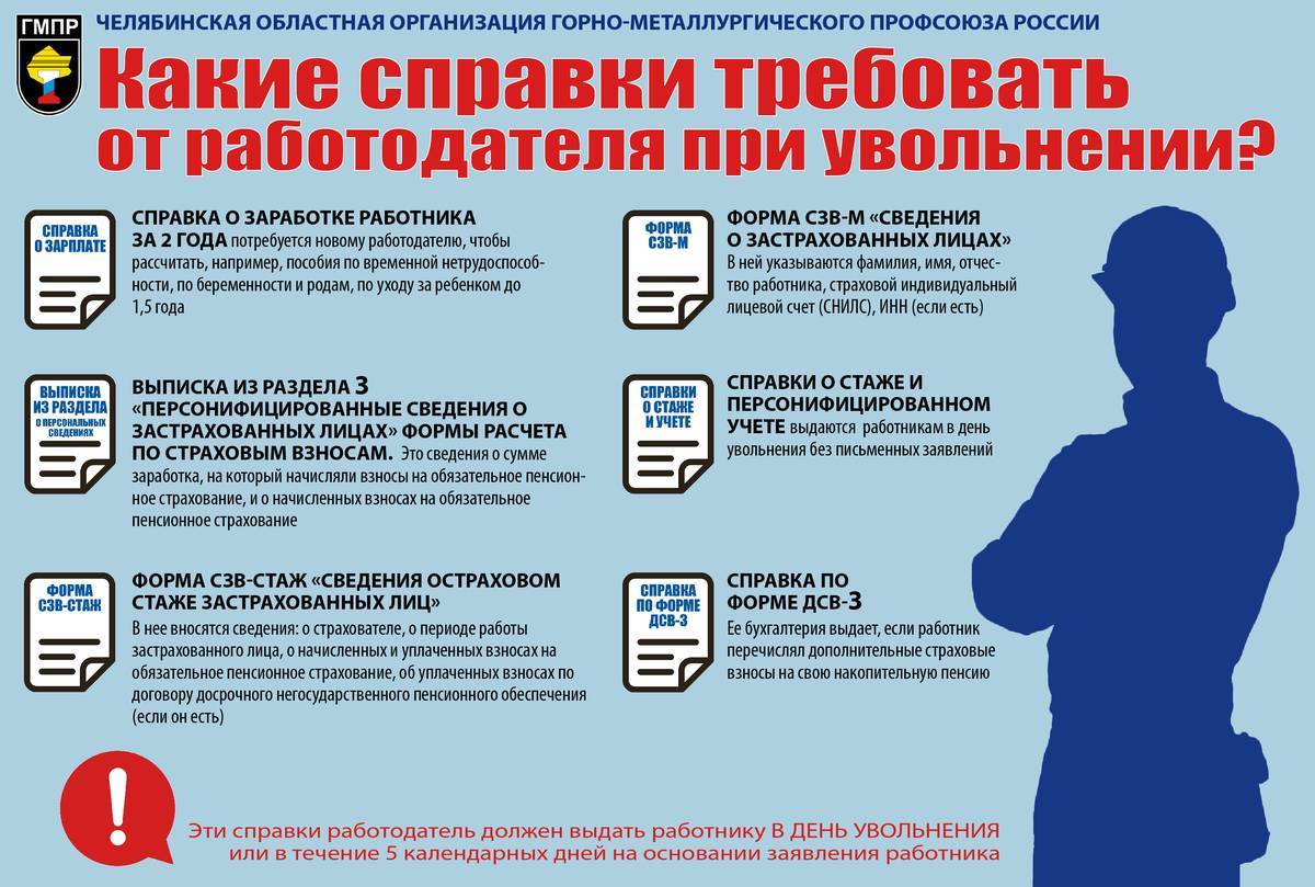 На какие выплаты можно рассчитывать при увольнении?