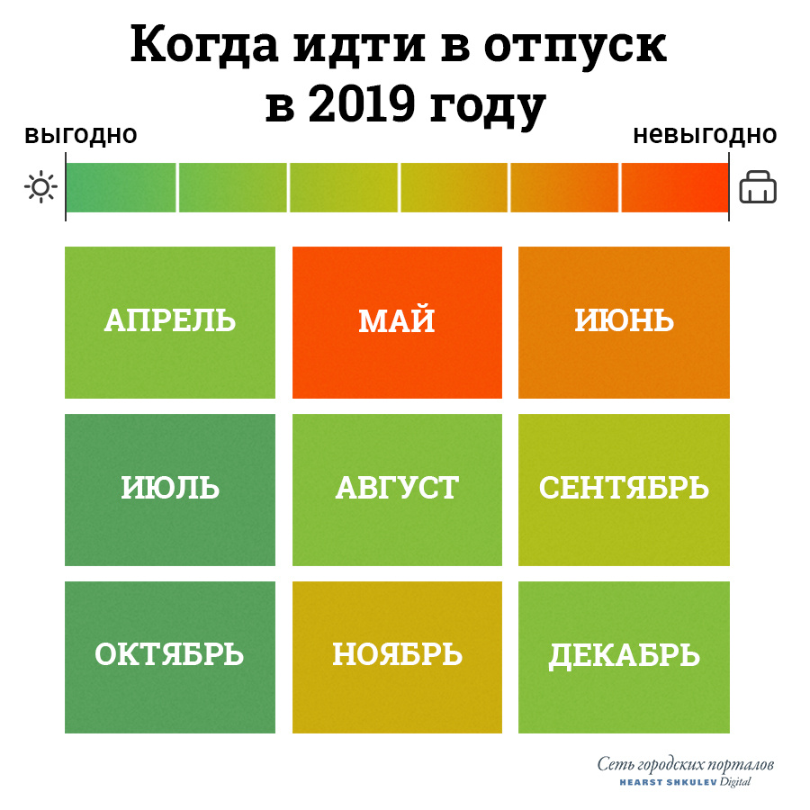 Калькулятор аванса по заработной плате 2024: онлайн расчет