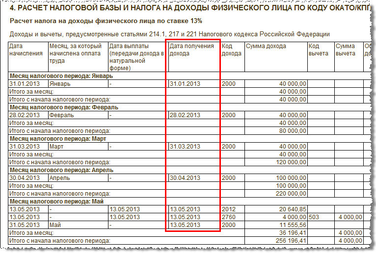 Учет доходов в натуральной форме при усн